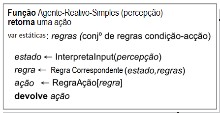 Agente reativo simples O agente funcionará somente se a decisão correta puder ser tomada