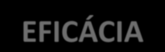 DESEMPENHO DAS ORGANIZAÇÕES AS ORGANIZAÇÕES SÃO SISTEMAS DE RECURSOS QUE PERSEGUEM OBJETIVOS.