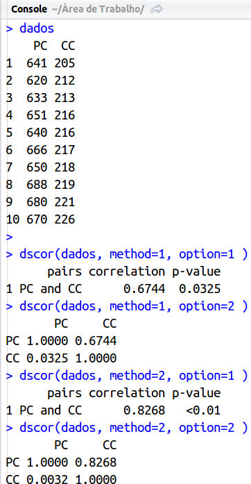 Arnhold (2014) 39 O pacote ds também dispõe da função dscor(data, method=1, option=1), que possui três argumentos.