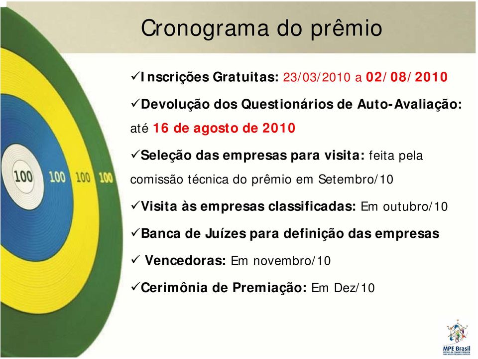 comissão técnica do prêmio em Setembro/10 Visita às empresas classificadas: Em outubro/10