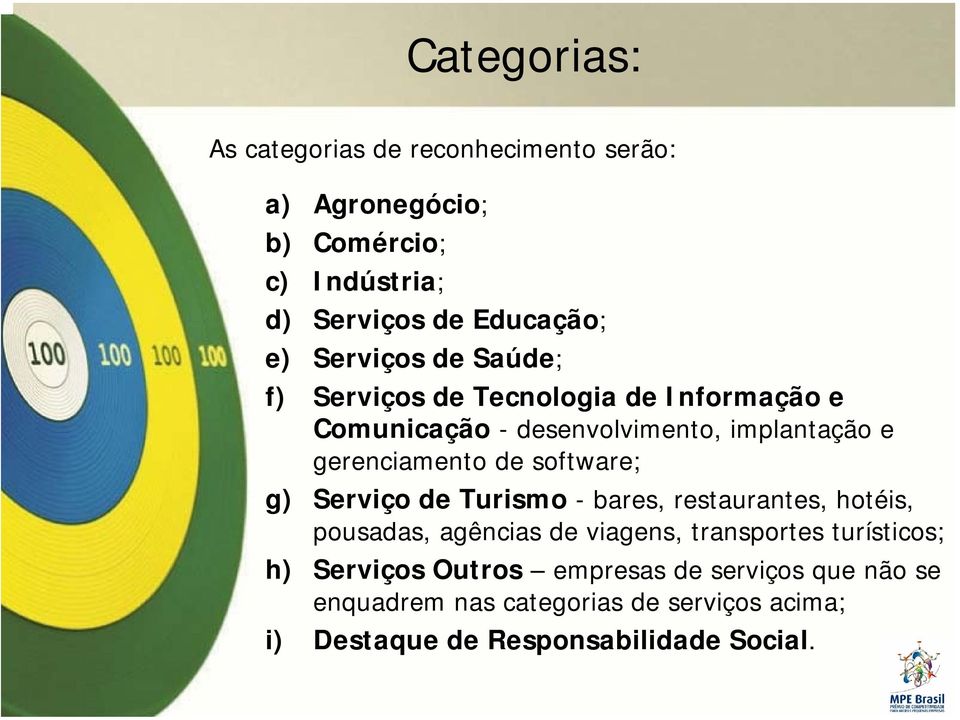 software; g) Serviço de Turismo - bares, restaurantes, hotéis, pousadas, agências de viagens, transportes turísticos; h)