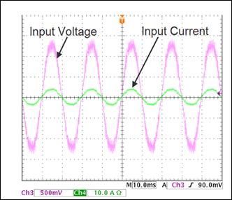 (a) (b) (b) Figura 36. (a) Circuito experimental SEPIC CCM; (b) Formas de onda de entrada (ALI, et al., 2010) 5.3. DRIVERS ATIVOS COM CORREÇÃO DE FATOR DE POTÊNCIA OPERANDO EM DCM A Figura 37 mostra um diagrama simplificado de um conversor para o acionamento de LEDs operando em DCM.