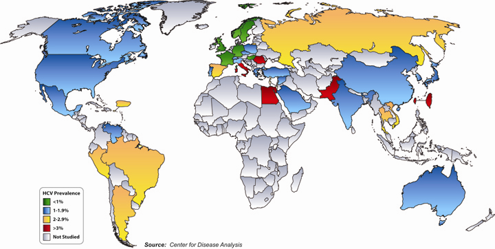 Prevalência mundial do HCV: 170 milhões de indivíduos