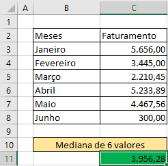 Função MED no Excel (mediana) A Função MED do Excel extrai a mediana de um conjunto de valores ímpar, não importando a sua ordem!