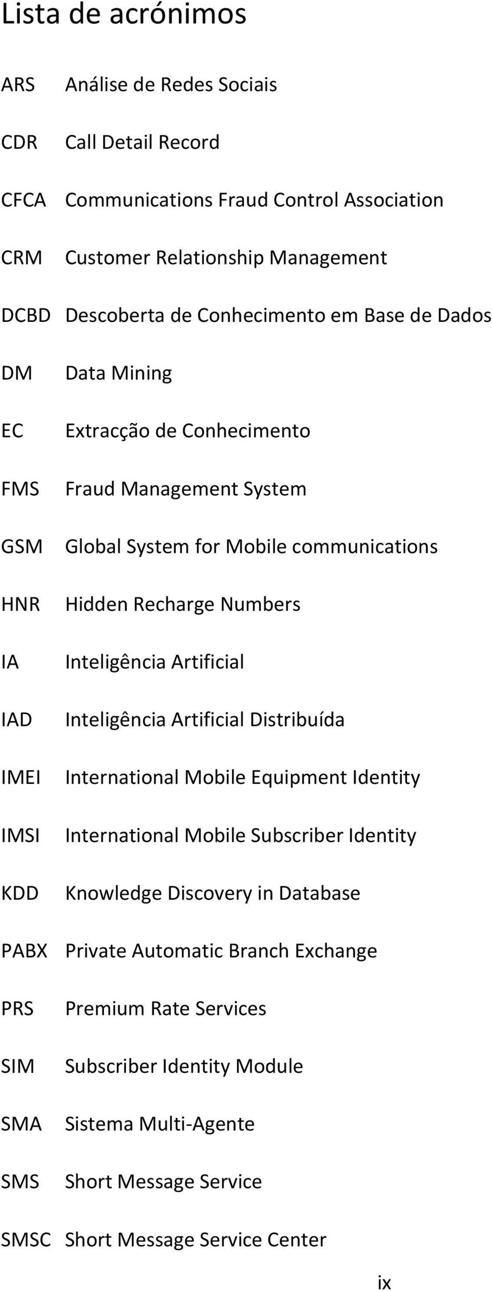 Inteligência Artificial IAD Inteligência Artificial Distribuída IMEI International Mobile Equipment Identity IMSI International Mobile Subscriber Identity KDD Knowledge Discovery