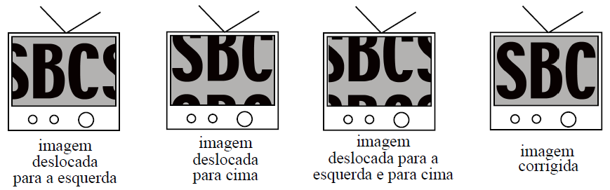 12 (balão BRANCO) Problema 7 Arquivo fonte: tv.c, tv.cpp ou tv.