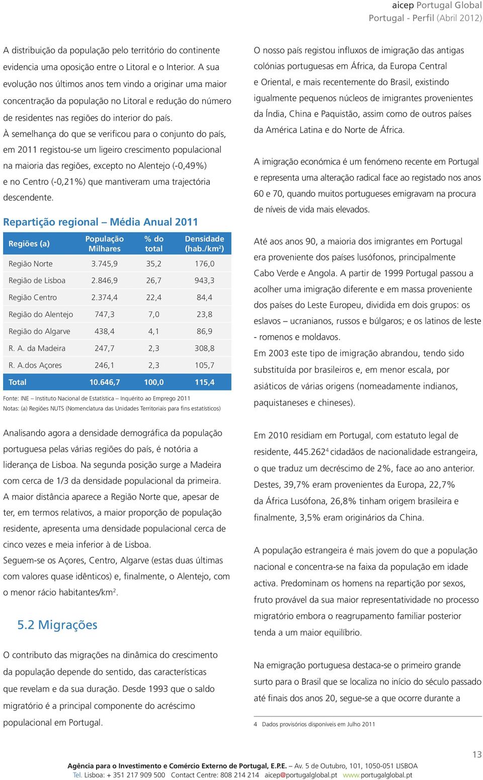 À semelhança do que se verificou para o conjunto do país, em 2011 registou-se um ligeiro crescimento populacional na maioria das regiões, excepto no Alentejo (-0,49%) e no Centro (-0,21%) que