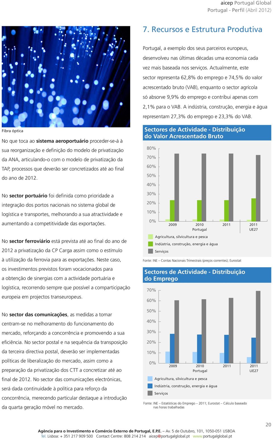 A indústria, construção, energia e água representam 27,3% do emprego e 23,3% do VAB.