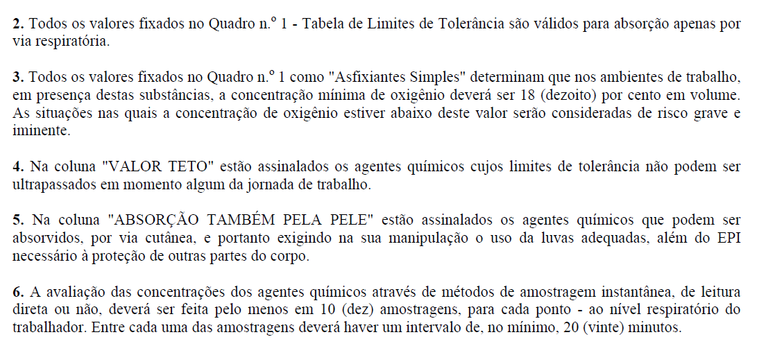 3. Limites de