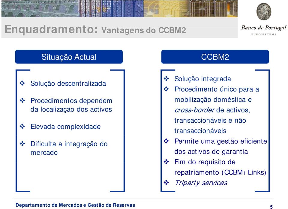 único para a mobilização doméstica e cross-border de activos, transaccionáveis e não transaccionáveis Permite