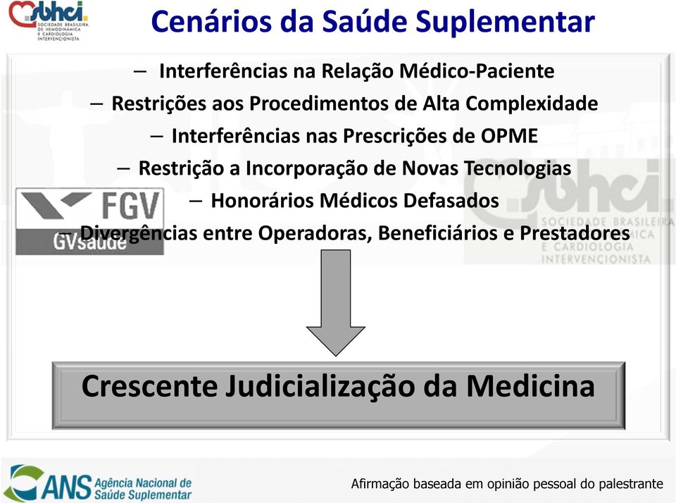 Incorporação de Novas Tecnologias Honorários Médicos Defasados Divergências entre Operadoras,