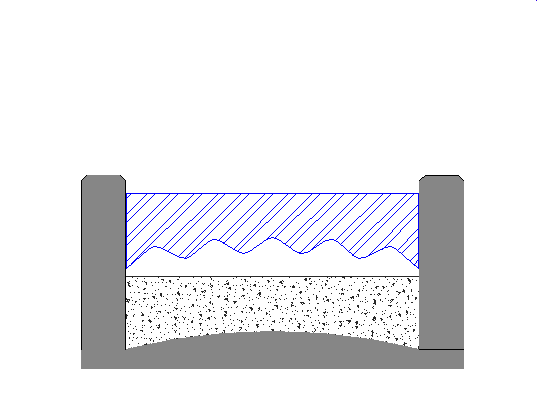 WAVE PROCESS Pré - Formagem: