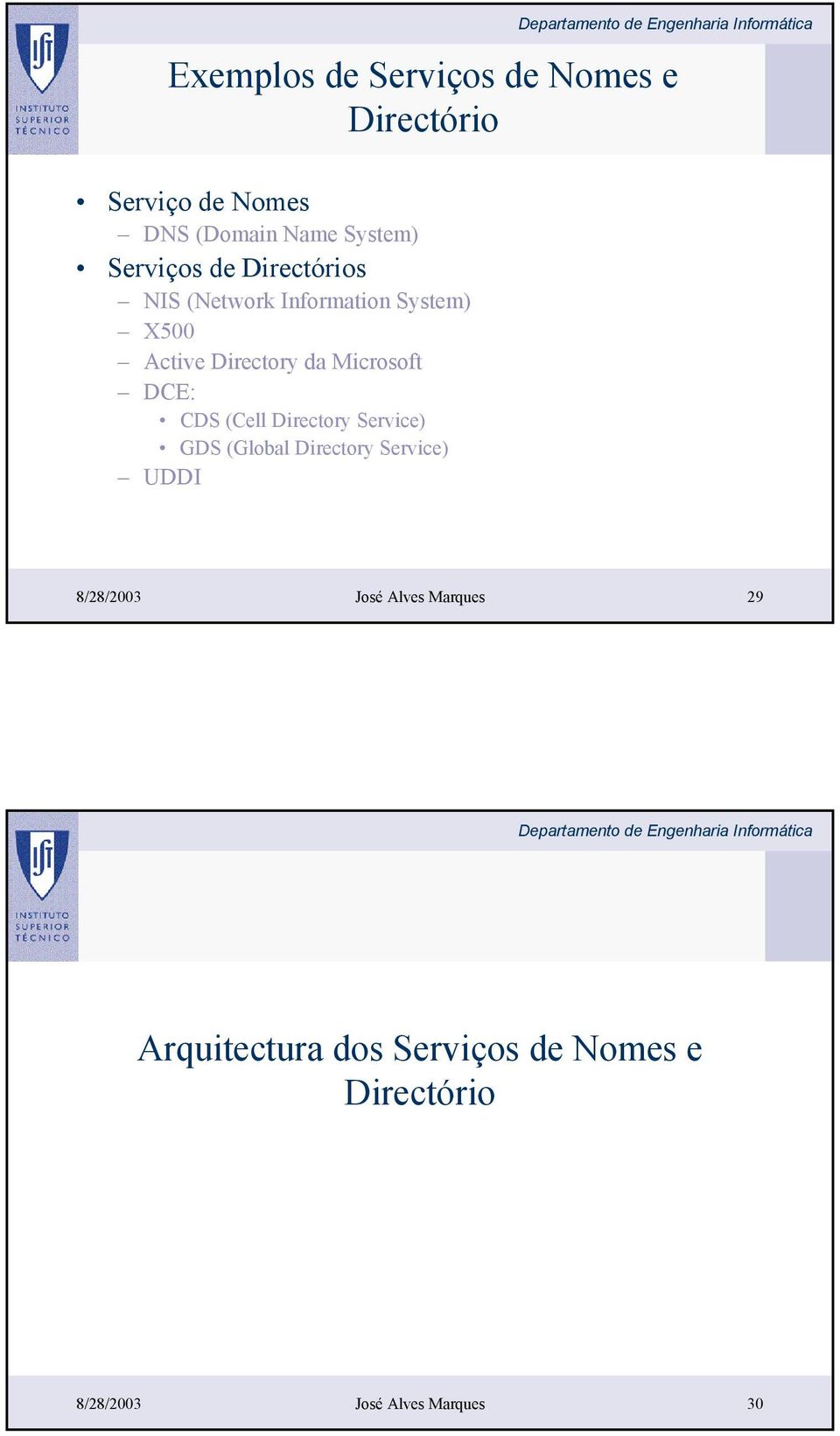 Microsoft DCE: CDS (Cell Directory Service) GDS (Global Directory Service) UDDI 8/28/2003