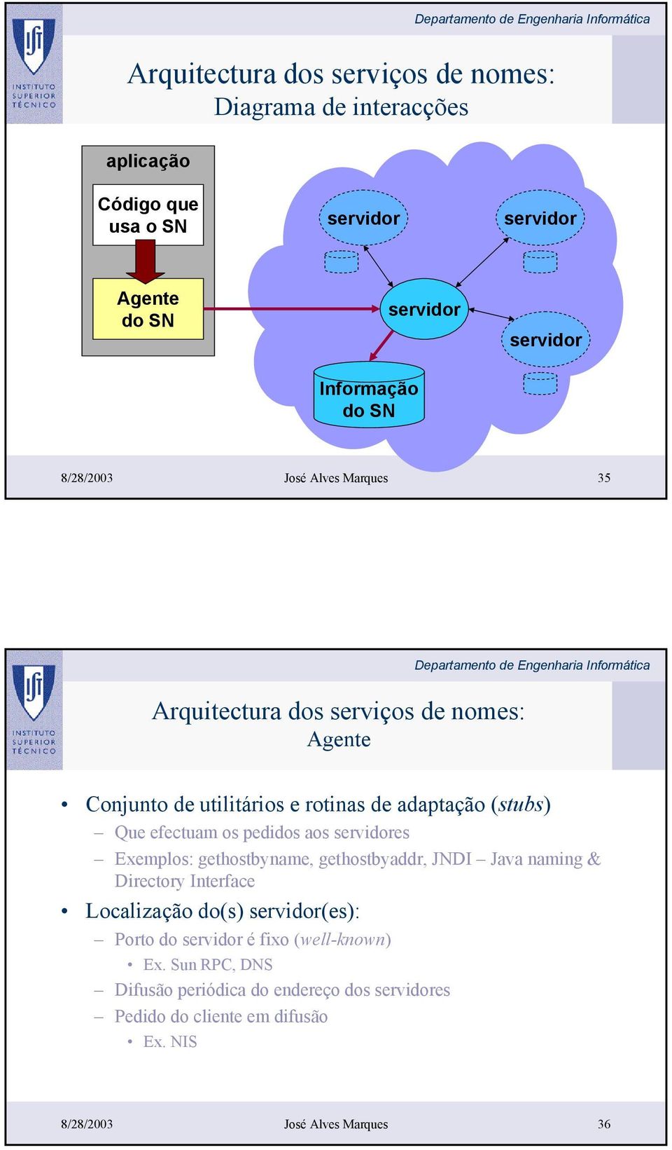 os pedidos aos servidores Exemplos: gethostbyname, gethostbyaddr, JNDI Java naming & Directory Interface Localização do(s) servidor(es): Porto do