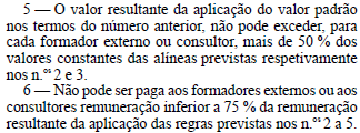 12 FORMAÇÃO FINANCIADA IMPUTAÇÃO DE FORMADORES EXTERNOS - ART.