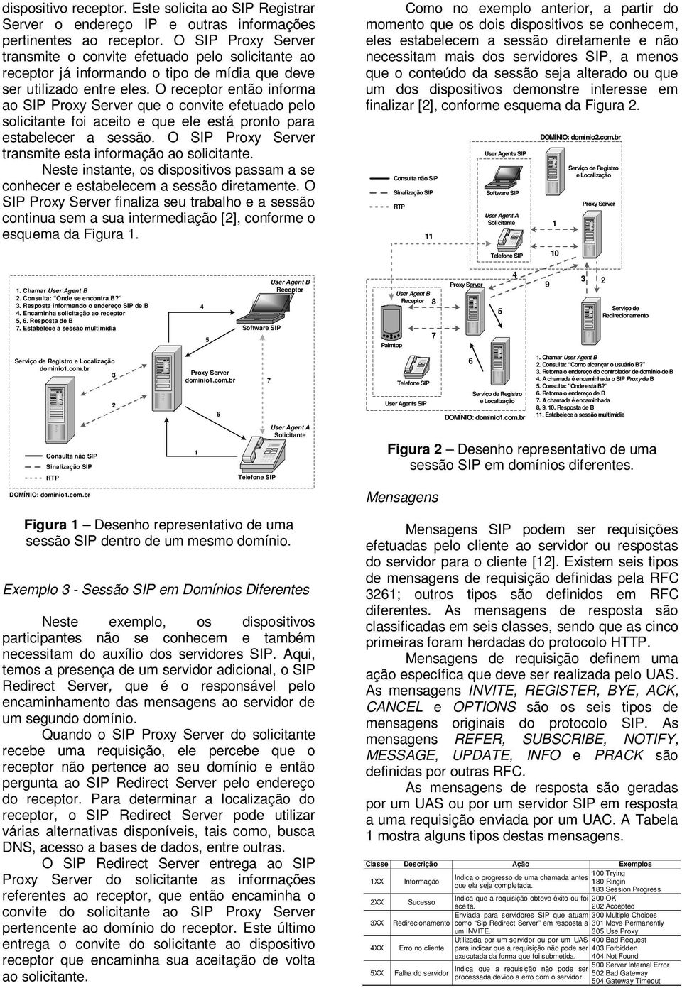 O receptor então informa ao SIP Proxy Server que o convite efetuado pelo solicitante foi aceito e que ele está pronto para estabelecer a sessão.