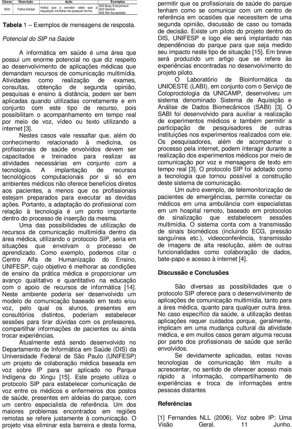 Potencial do SIP na Saúde A informática em saúde é uma área que possui um enorme potencial no que diz respeito ao desenvolvimento de aplicações médicas que demandam recursos de comunicação multimídia.