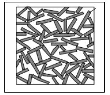 28 Figura 5: Estrutura de géis tixotrópicos formados por argilas montmoriloníticas em dispersões de baixa concentração.