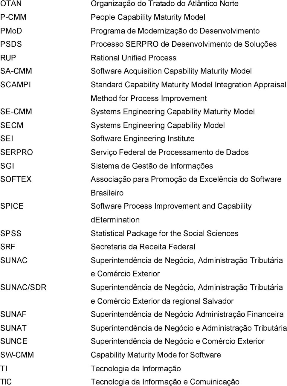 Maturity Model Integration Appraisal Method for Process Improvement Systems Engineering Capability Maturity Model Systems Engineering Capability Model Software Engineering Institute Serviço Federal