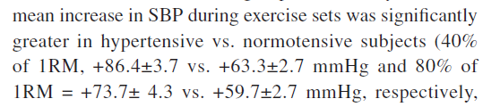 POPULATION hypertensives (10) Normotensives (10) 40 e 80%