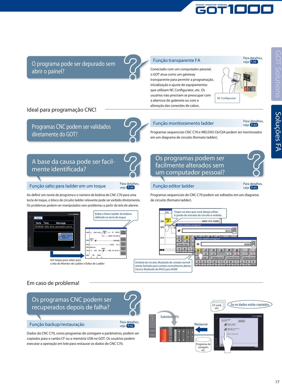 Função transparente F onectado com um computador pessoal, o GOT atua como um gateway transparente para permitir a programação, inicialização e ajuste de equipamentos que utilizam N onfigurator, etc.