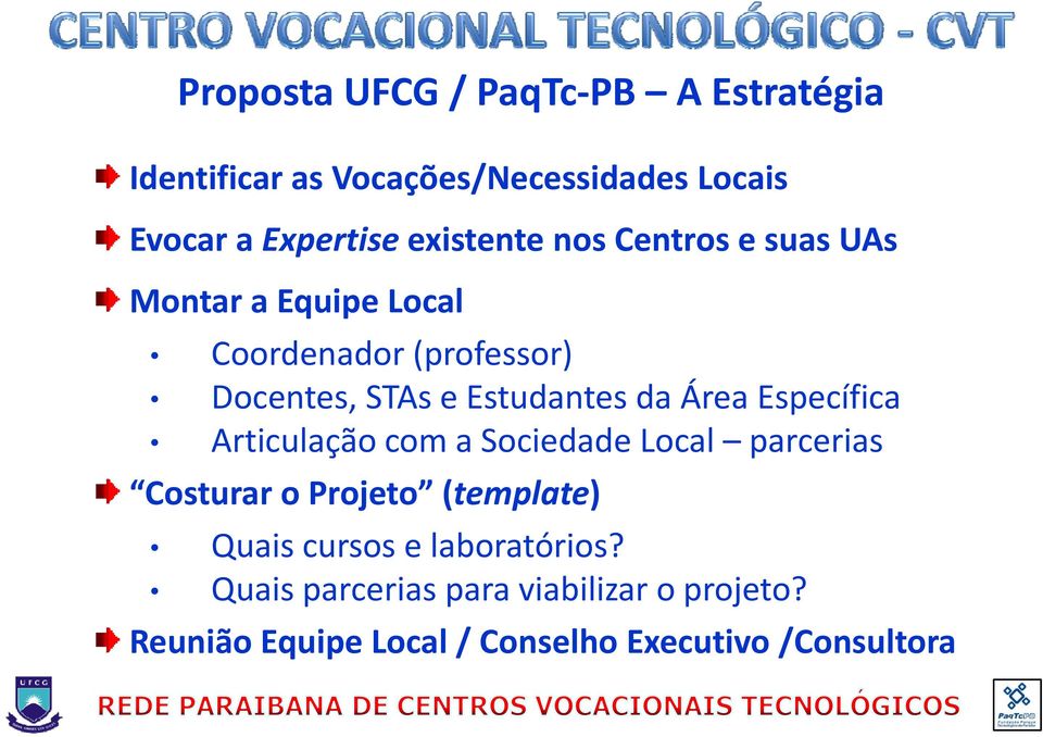 da Área Específica Articulação com a Sociedade Local parcerias Costurar o Projeto (template) Quais cursos