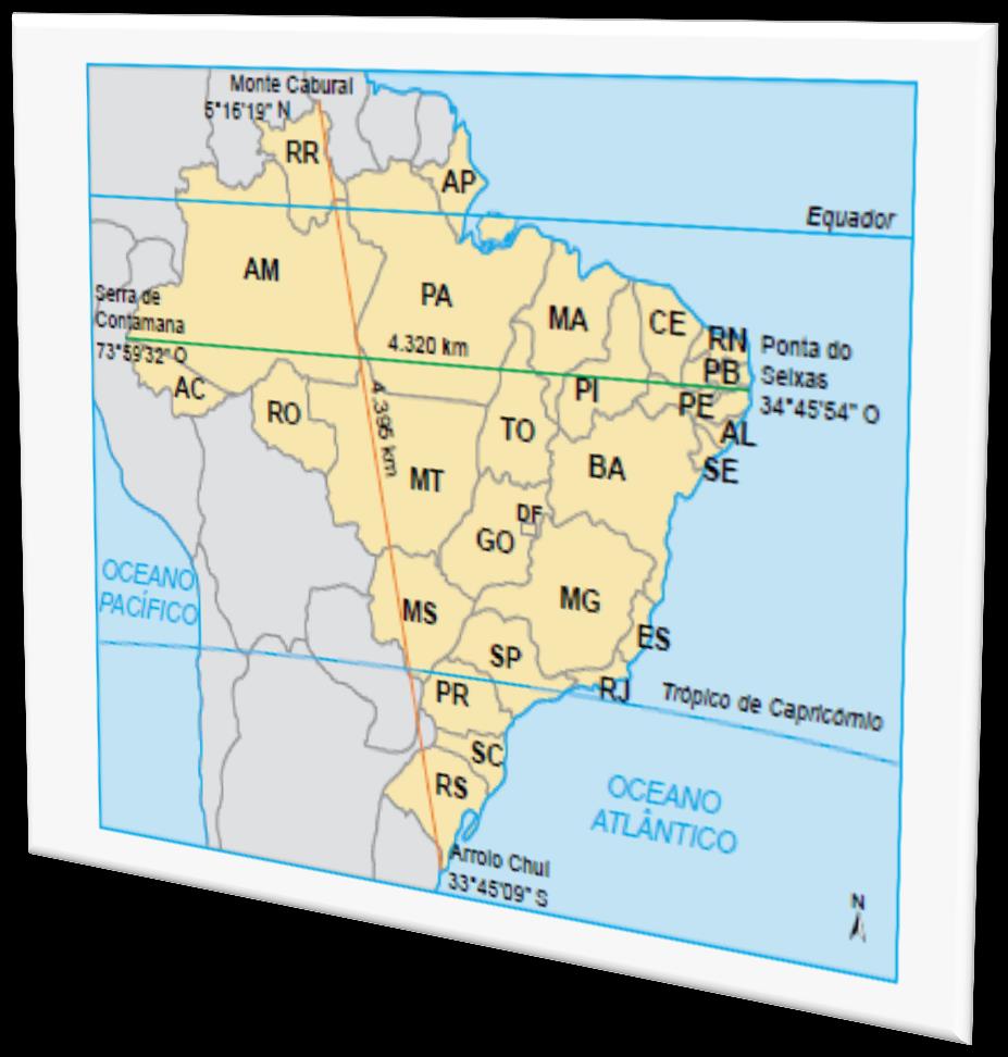 Os pontos extremos do Brasil são: Monte Caburaí, no extremo norte (Roraima) e arroio Chuí, no extremo Sul (Rio Grande do Sul).