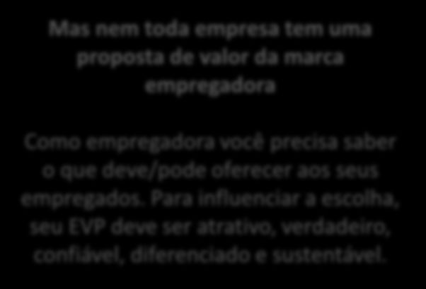 Todas as empresas tem uma marca empregadora, mas nem todas a gerenciam Toda empresa tem uma marca empregadora Sua marca empregadora é a percepção que o mercado de talentos tem da sua empresa como