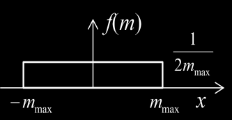 Apêndice Estimação estatística da potência de um sinal 79 Exemplo: Calcule o valor da componente contínua e a potência de um sinal dente de serra mt com período T e amplitude m max.