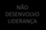 CÍRCULO VICIOSO DA ROTATIVIDADE CONTRATO NOVOS FUNCIONÁRIOS