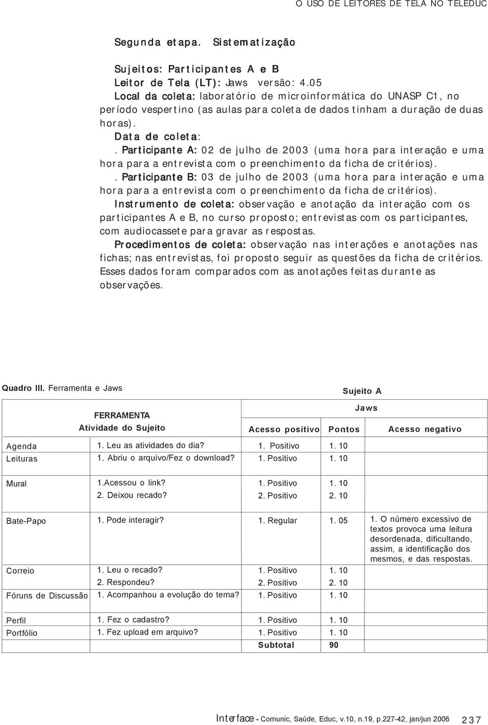 Participante A: 02 de julho de 2003 (uma hora para interação e uma hora para a entrevista com o preenchimento da ficha de critérios).