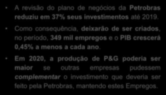 Corte dos Investimentos da Petrobras e seus impactos Manter a Petrobras como operadora única pode ter reduzido a atratividade do negócio a outras empresas.