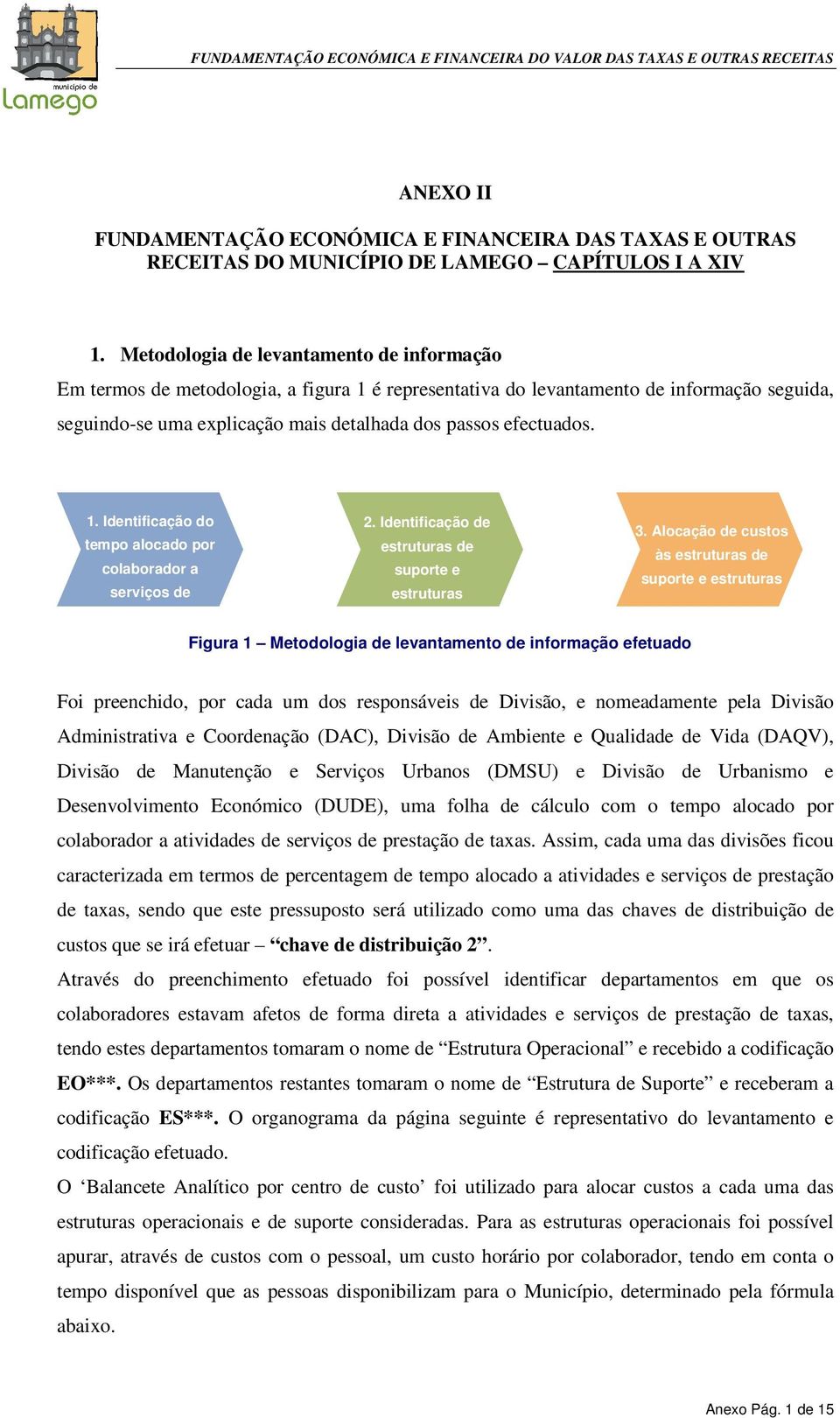 1. Identificação do tempo alocado por colaborador a 2. Identificação de estruturas de suporte e 3.