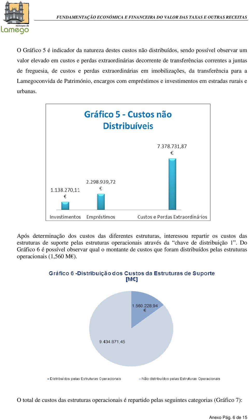 Após determinação dos custos das diferentes estruturas, interessou repartir os custos das estruturas de suporte pelas estruturas operacionais através da chave de distribuição 1.