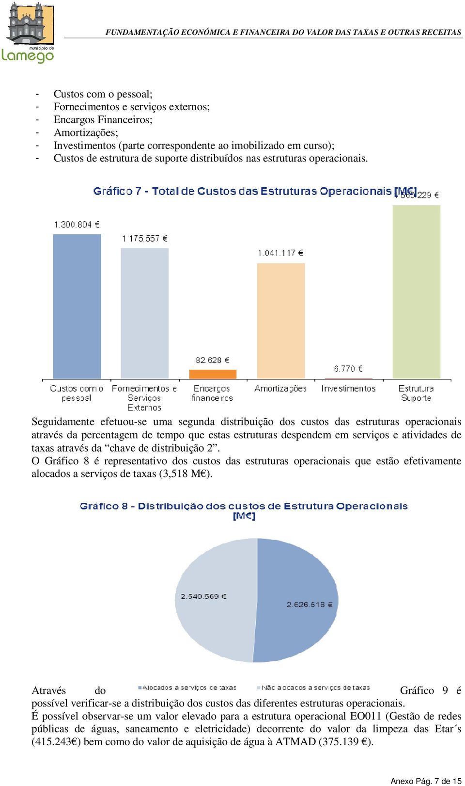 Seguidamente efetuou-se uma segunda distribuição dos custos das estruturas operacionais através da percentagem de tempo que estas estruturas despendem em serviços e atividades de taxas através da