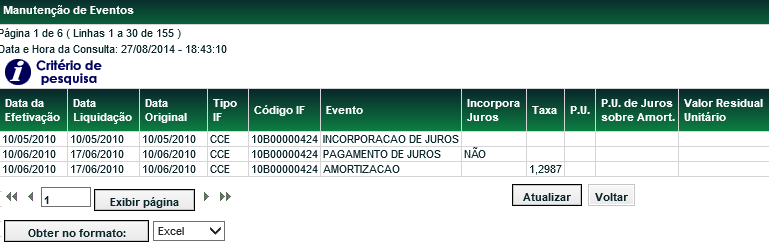 Tela de Manutenção de Eventos Observação: O Valor Residual informado na