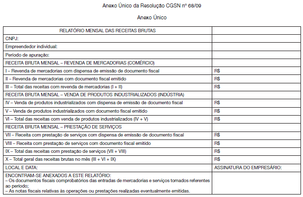 mencionado no capítulo antecedente: Base Legal: Anexo XII da Resolução CGSN nº 94/2011 (UC: 17/05/16).