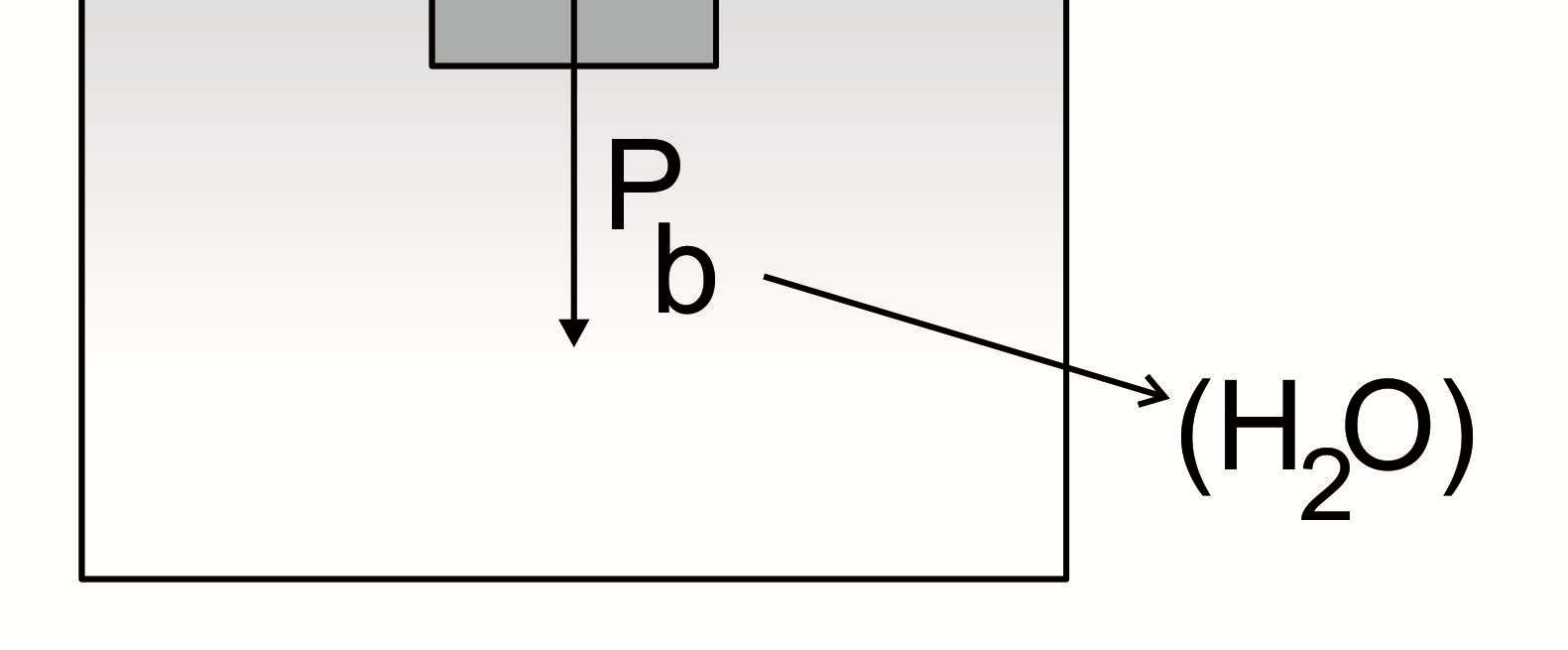 34 Estando em equilíbrio, a resultante no bloco é nula: P b = E d V g = d V g V = 0,6V b b LD LD LD b d V =