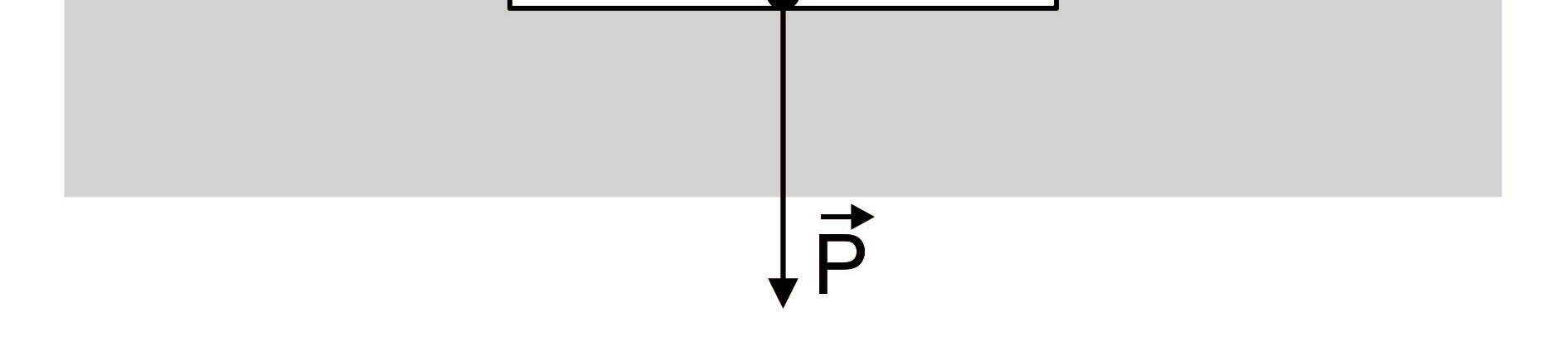 E V : parcela do empuxo devido aos vazios E F : parcela do empuxo devido ao fundo do recipiente V A E = P E + E = P F F d