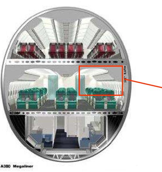 5 difusores insuf. ar iluminação simuladores pessoas Figura 1.3 Detalhes da cabine do mock-up (Zhang et al., 2007).