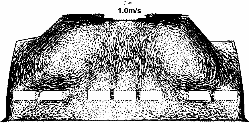 9 Figura 1.9 - Vetores velocidade no interior da cabine (Gao e Niu, 2007).