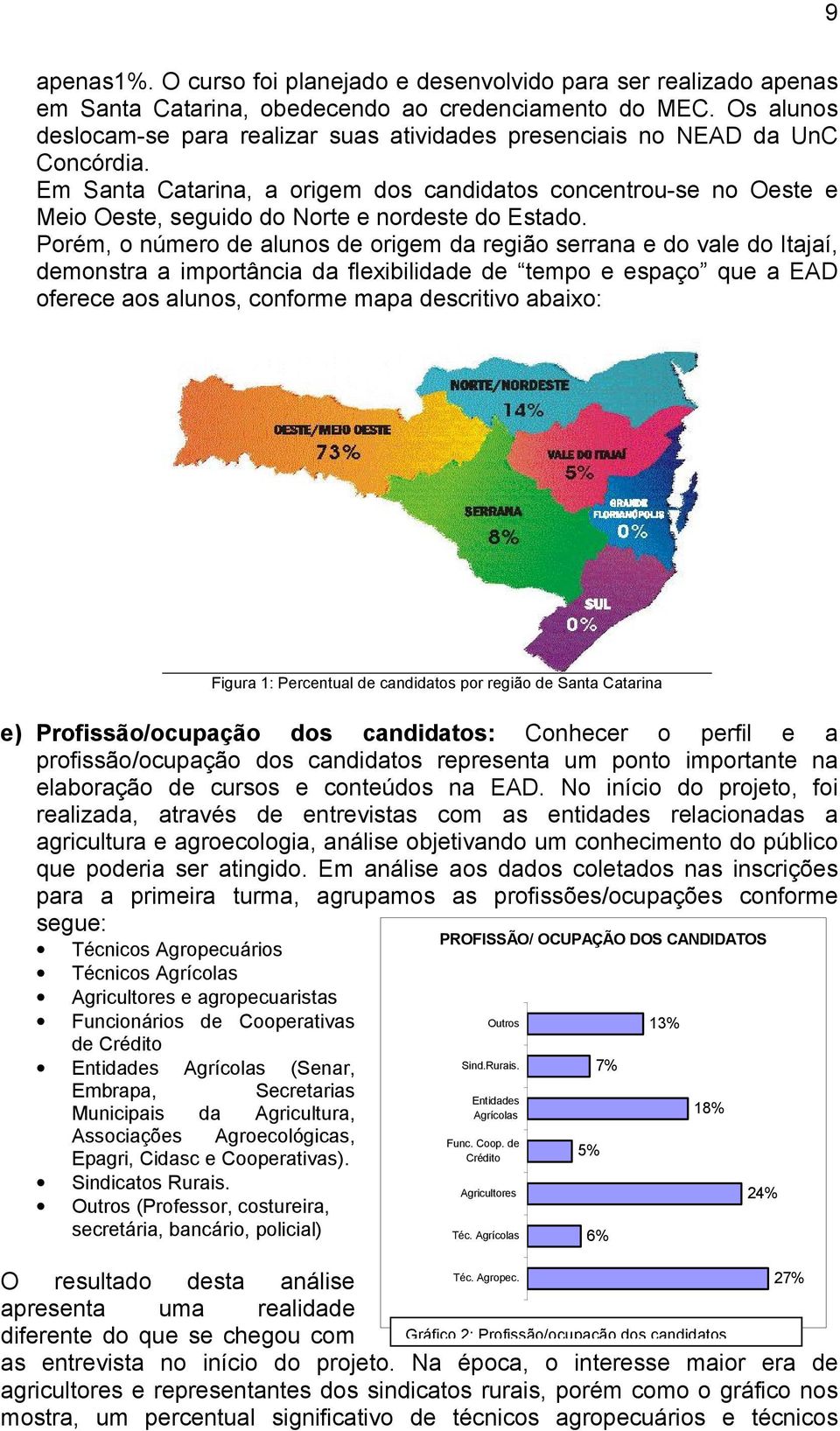 Em Santa Catarina, a origem dos candidatos concentrou-se no Oeste e Meio Oeste, seguido do Norte e nordeste do Estado.