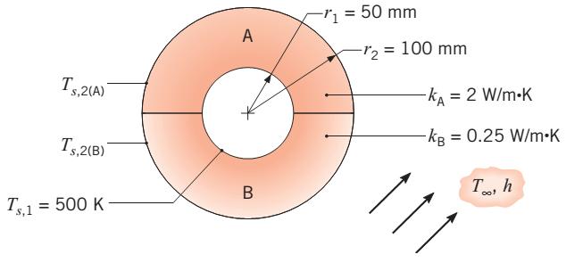 fluido a 25 C, onde o coeficiente de transferência de calor por convecção é de 140 W /( m² K) Qual é o raio crítico associado ao revestimento nestas condições?