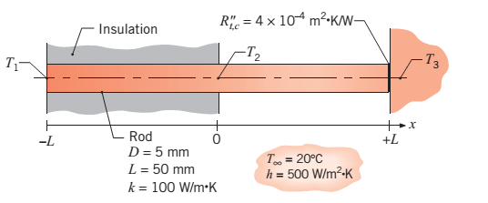 a) Representando o seu resultado em termos de Pelet, Pmec, ks, L, D, W, t, k p, Ah, hh e h s, obtenha uma expressão para T h T b) Qual é o valor de T h se P 25 kw, P 15 kw, k 400 W /( m K), L 0,5 m,