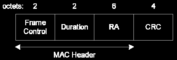 Formatos das tramas MAC de controlo ACK RA é directamente copiado do Address2 da trama recebida.