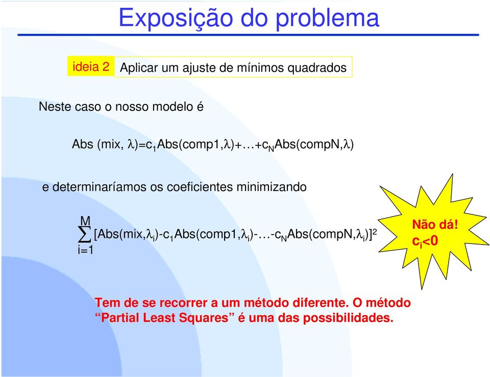 minimizando M [Abs(mix,λ i )-c 1 Abs(comp1,λ i )- -c N Abs(compN,λ i )] 2 i=1 Não dá!