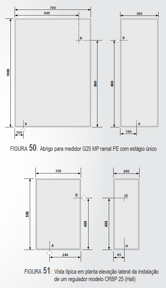 900 900 FIGUR 48: brigo para medidor G10 MP ramal PE com estágio único 700 510 350 700 700 700 700 1000 800 800 100 160 FIG UR 50: brigo para medidor G25 MP ramal PE com estágio único 350 200