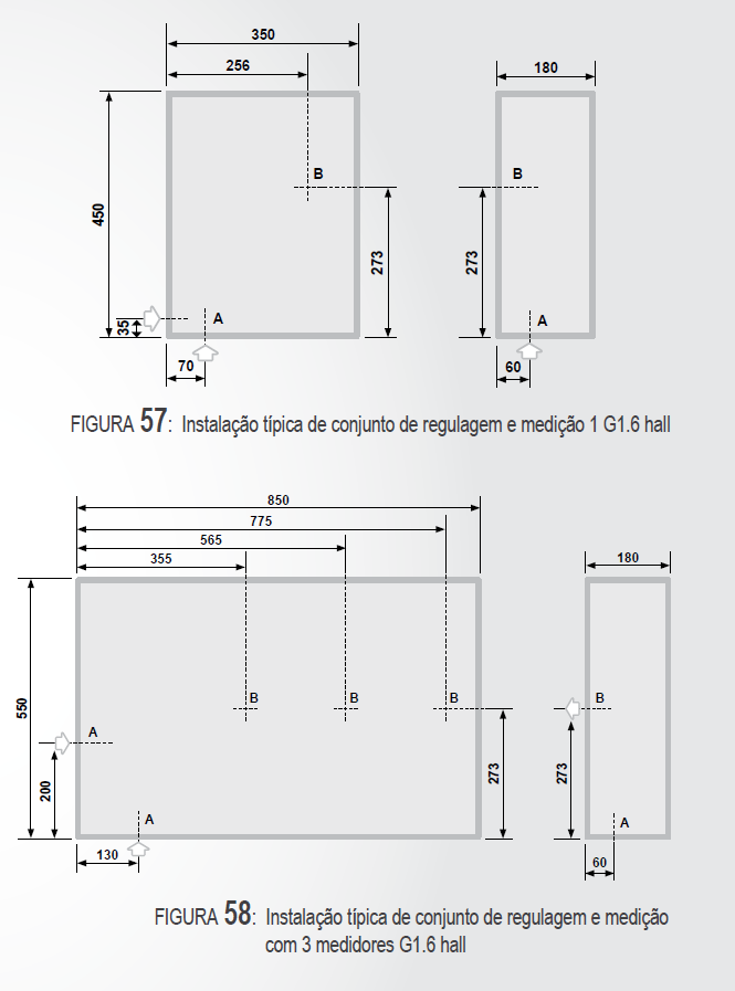 500 415 345 180 350 256 180 550 175 750 260 643 273 450 273 200 70 60 65 60 FIGUR 57: Instala ção típica de conjunto de regulagem e medição 1 G1.