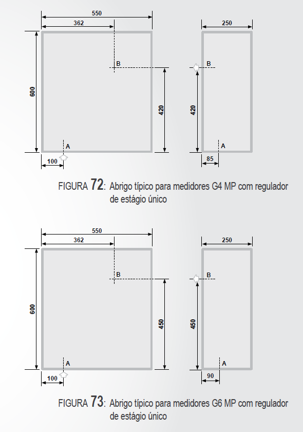 550 550 368 250 362 250 900 600 120 90 FIGUR 70: brigo para medidor G6 P ramal PE com regulador de estágio único 700 547 350 430 700 700 430 600 600 100 85 FIGUR 72: brigo típico para medidores G4 MP