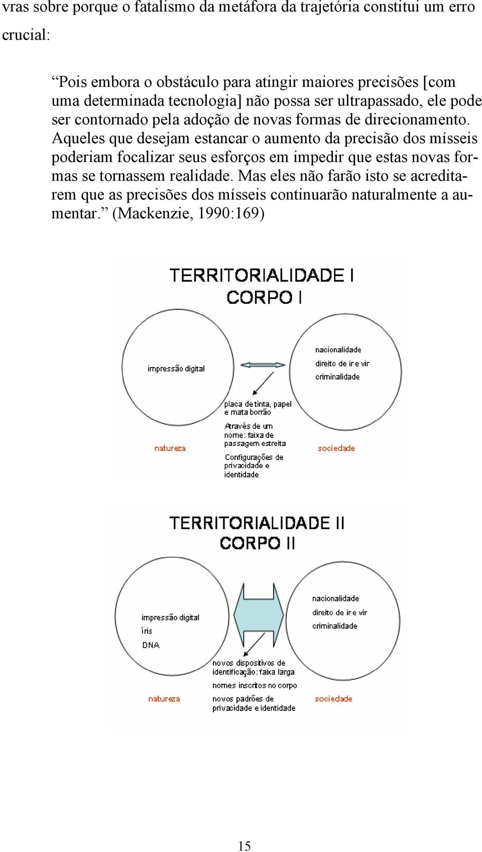 Aqueles que desejam estancar o aumento da precisão dos mísseis poderiam focalizar seus esforços em impedir que estas novas formas se